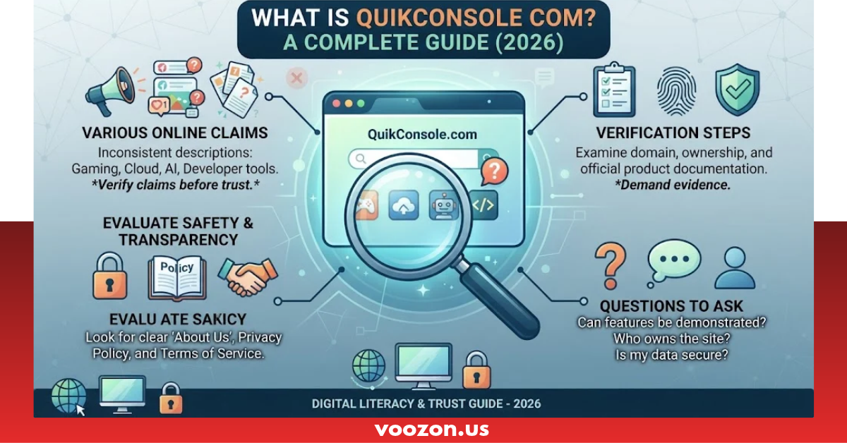 What Is QuikConsole Com? A Complete Guide to the Website in 2026