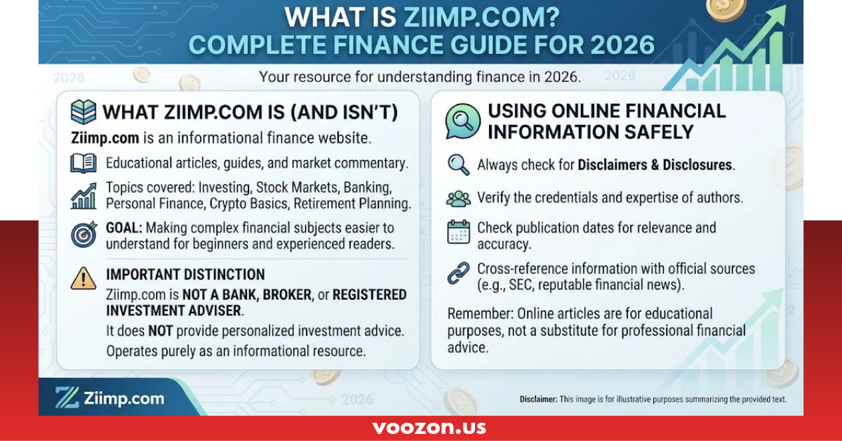 What Is Ziimp.com? Complete Finance Guide for 2026