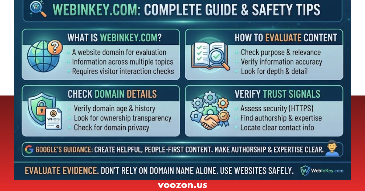 What Is WebInKey.com? Complete Guide and Safety Tips