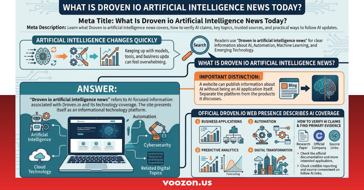 droven io artificial intelligence news
